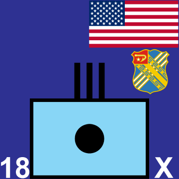 18th Field Artillery Regiment
